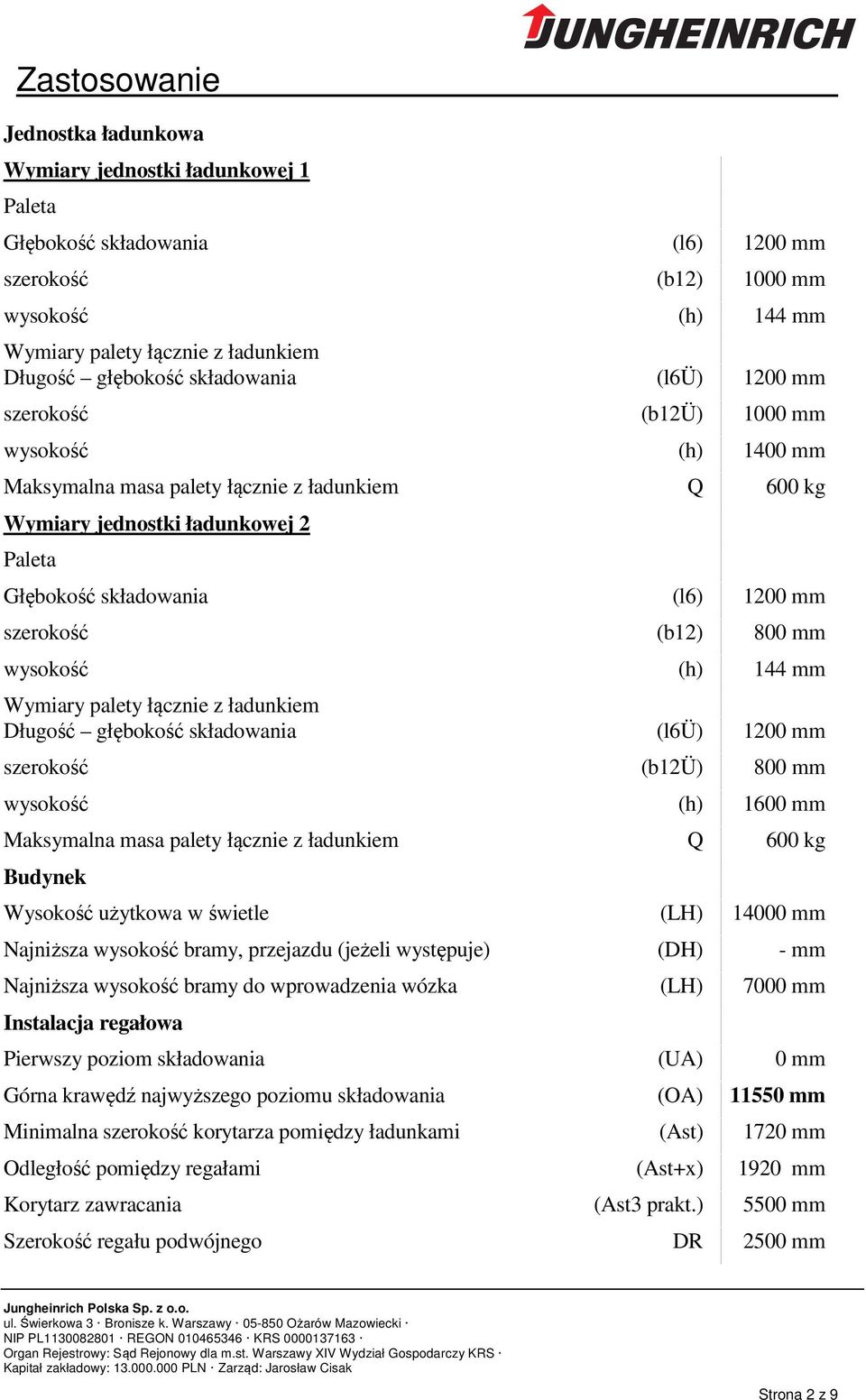 szerokość (b12) 800 mm wysokość (h) 144 mm Wymiary paety łącznie z ładunkiem Długość głębokość składowania (6Ü) 1200 mm szerokość (b12ü) 800 mm wysokość (h) 1600 mm Maksymana masa paety łącznie z