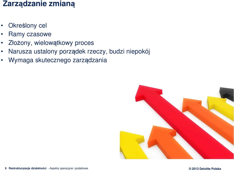 budzi niepokój Wymaga skutecznego zarządzania 9