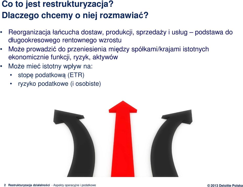 wzrostu Może prowadzić do przeniesienia między spółkami/krajami istotnych ekonomicznie funkcji, ryzyk,