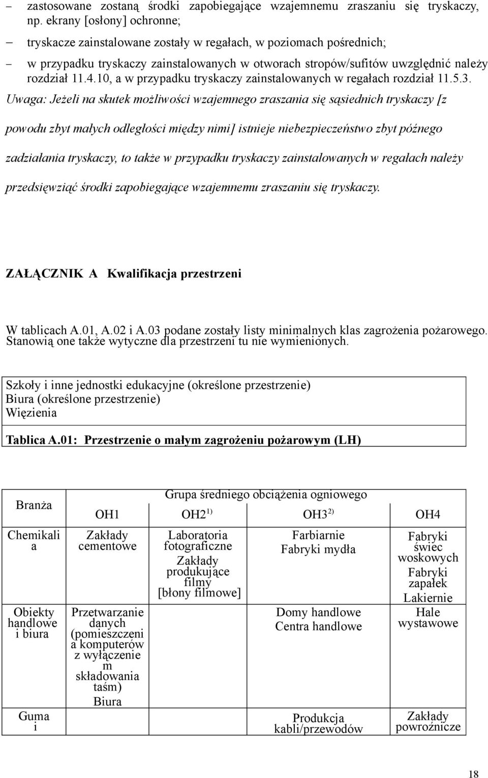 10, a w przypadku tryskaczy zainstalowanych w regałach rozdział 11.5.3.