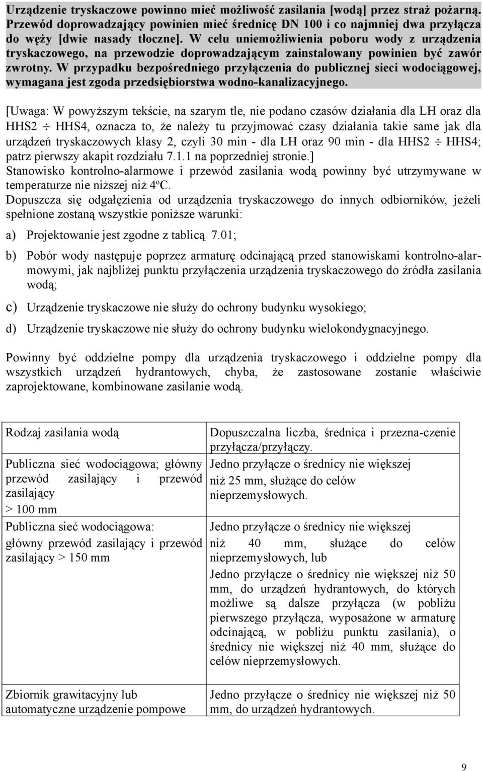 W przypadku bezpośredniego przyłączenia do publicznej sieci wodociągowej, wymagana jest zgoda przedsiębiorstwa wodno-kanalizacyjnego.