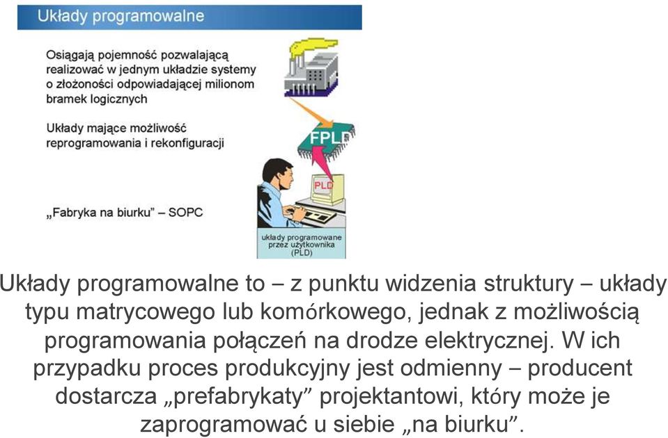 elektrycznej.