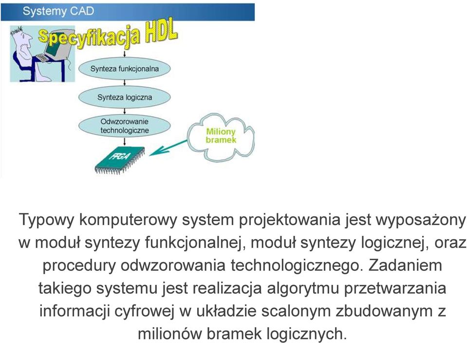 technologicznego.