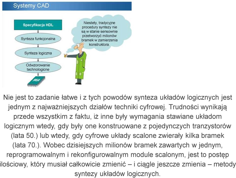 tranzystorów (lata 50.) 