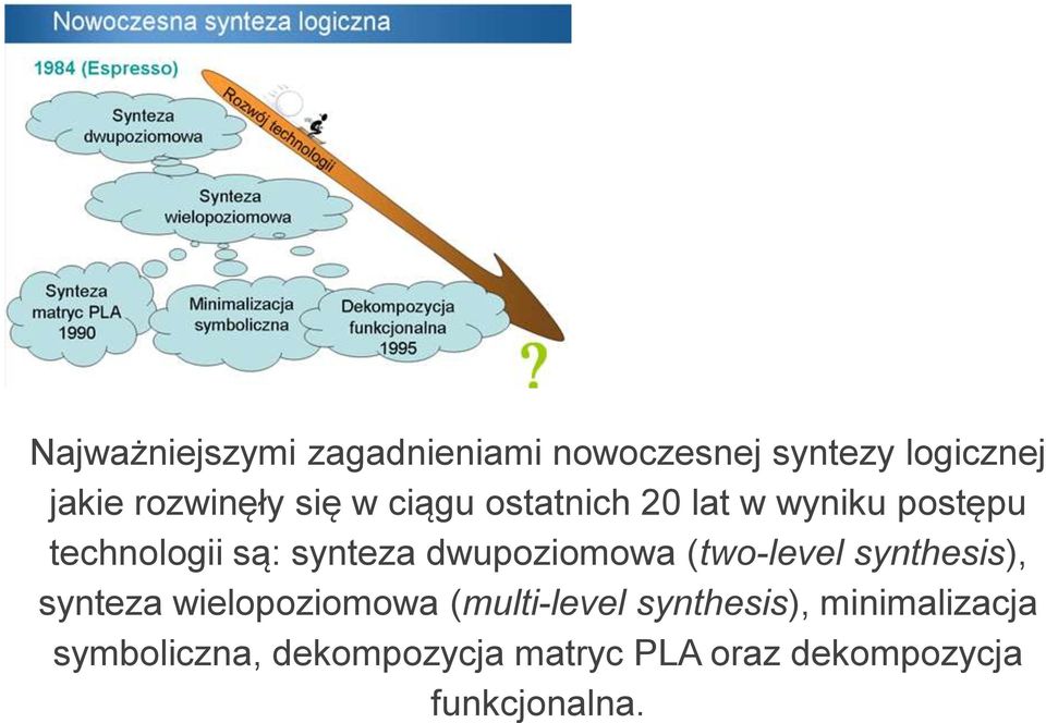 dwupoziomowa (two-level synthesis), synteza wielopoziomowa (multi-level