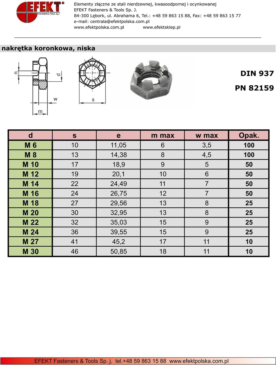 6 50 M 14 22 24,49 11 7 50 M 16 24 26,75 12 7 50 M 18 27 29,56 13 8 25 M 20 30