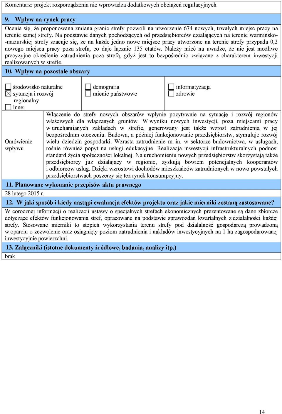 Na podstawie danych pochodzących od przedsiębiorców działających na terenie warmińsko- -mazurskiej strefy szacuje się, że na każde jedno nowe miejsce pracy utworzone na terenie strefy przypada 0,2