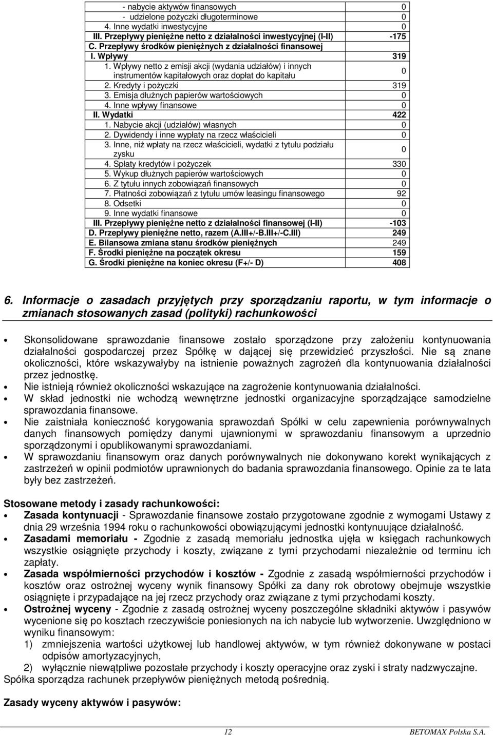 Kredyty i pożyczki 319 3. Emisja dłużnych papierów wartościowych 4. Inne wpływy finansowe II. Wydatki 422 1. Nabycie akcji (udziałów) własnych 2. Dywidendy i inne wypłaty na rzecz właścicieli 3.