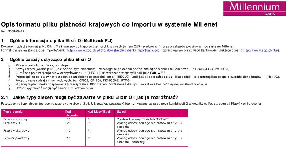 systemu Millenet. Format bazuje na standardzie Import@bank (http://www.zbp.pl/photo/rbe/standardybank/importbank.doc ) opracowanym przez Radę Bankowości Elektronicznej ( http://www.zbp.pl/rbe).