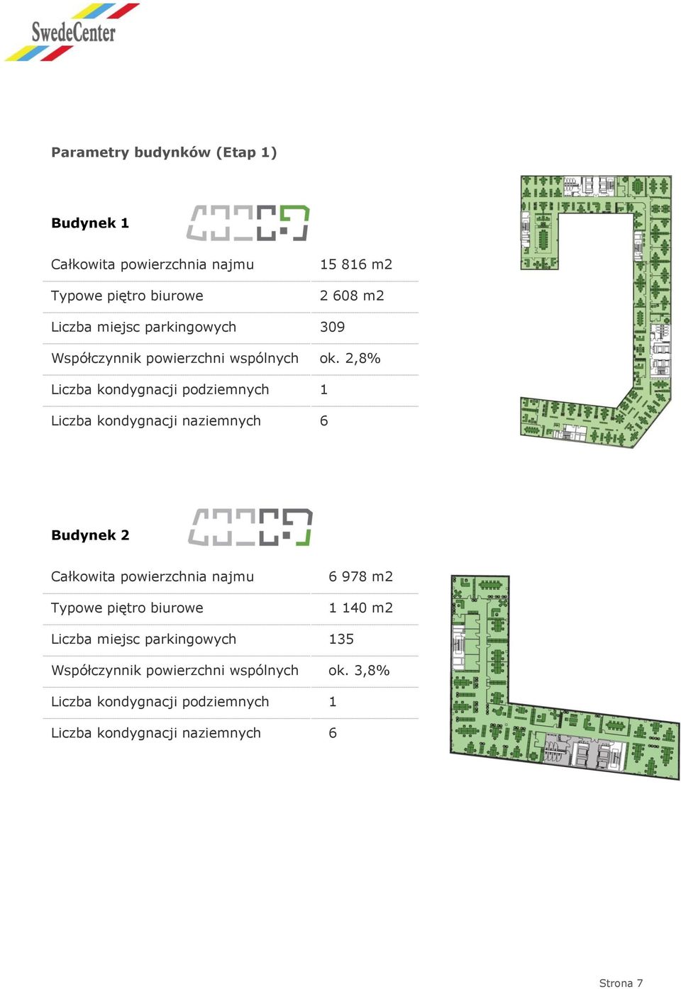 2,8% Liczba kondygnacji podziemnych 1 Liczba kondygnacji naziemnych 6 Budynek 2 Całkowita powierzchnia najmu Typowe