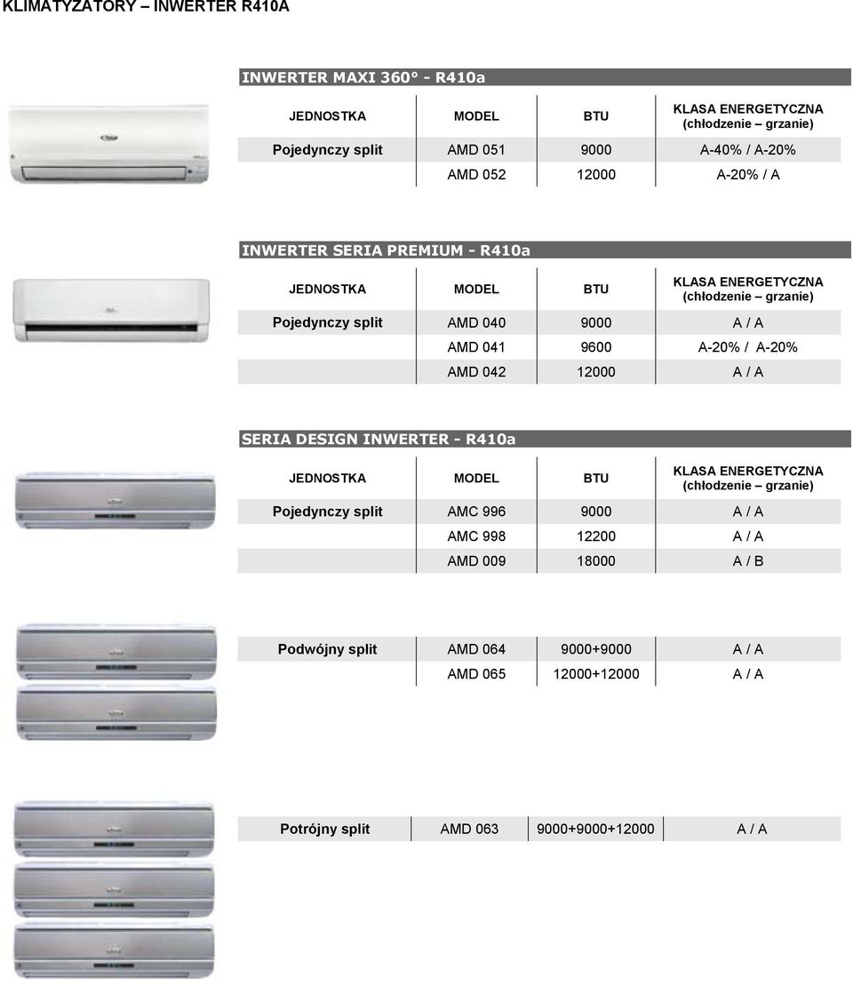 12000 A / A SERIA DESIGN INWERTER - R410a Pojedynczy split AMC 996 9000 A / A AMC 998 12200 A / A AMD 009 18000