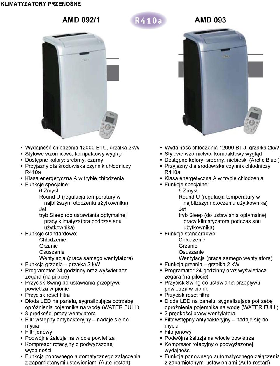 Funkcja grzania grzałka 2 kw Programator 24-godzinny oraz wyświetlacz zegara (na pilocie) Przycisk Swing do ustawiania przepływu powietrza w pionie Przycisk reset filtra Dioda LED na panelu,