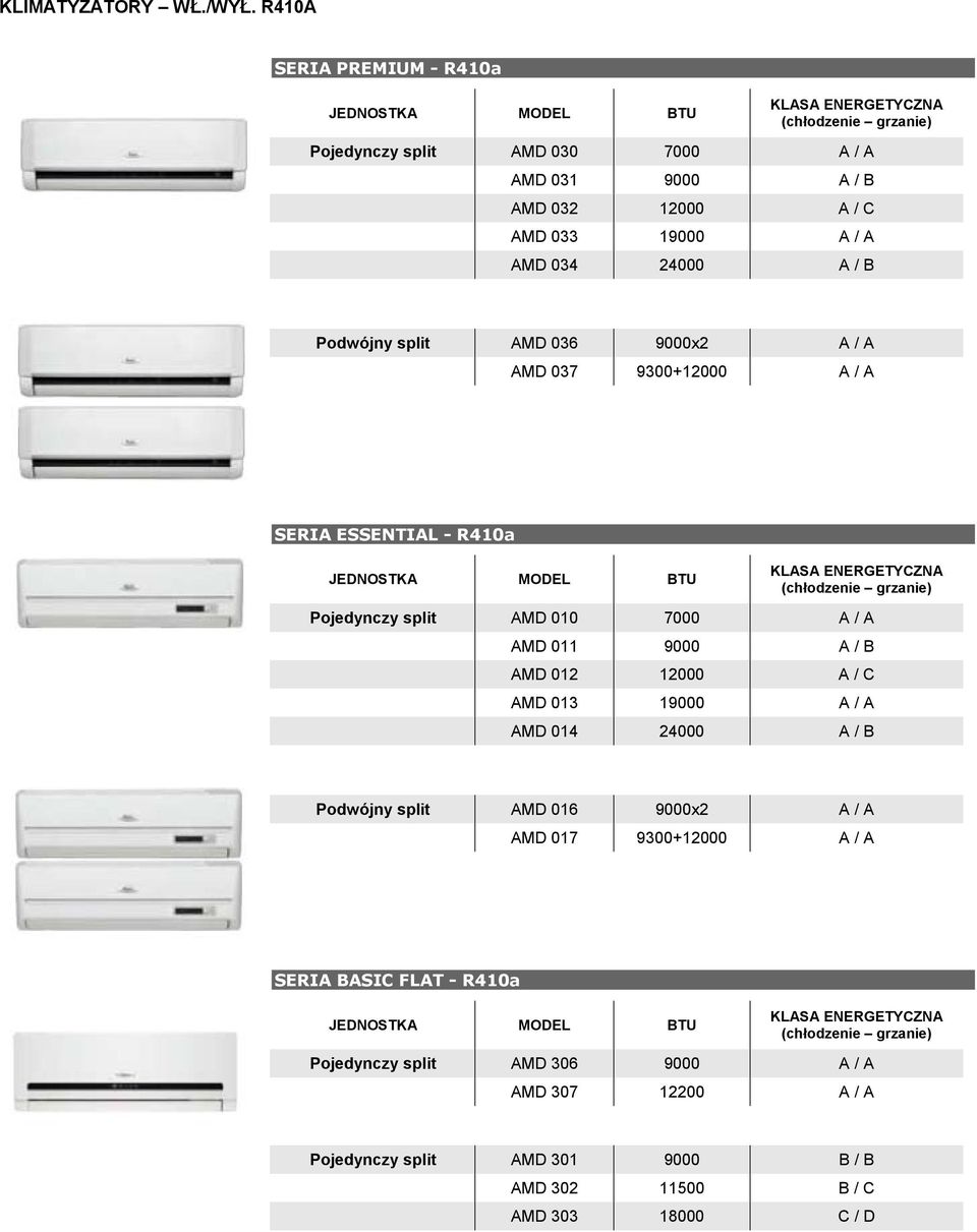 Podwójny split AMD 036 9000x2 A / A AMD 037 9300+12000 A / A SERIA ESSENTIAL - R410a Pojedynczy split AMD 010 7000 A / A AMD 011 9000 A / B AMD