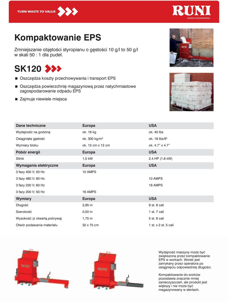 na godzinę ok. 18 kg ok. 40 lbs Osiągnięta gęstość ok. 300 kg/m 3 ok. 18 lbs/ft 3 Wymiary bloku ok. 12 cm x 12 cm ok. 4.7 x 4.7 Pobór energii Europa USA Silnik 1,5 kw 2.4 HP (1.