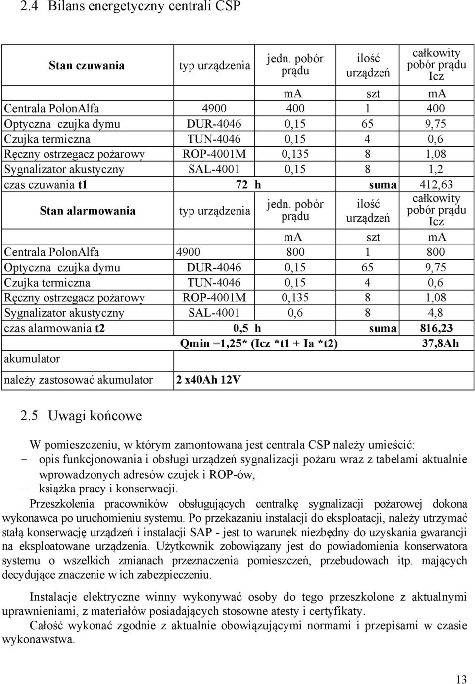 pożarowy ROP-4001M 0,135 8 1,08 Sygnalizator akustyczny SAL-4001 0,15 8 1,2 czas czuwania t1 72 h suma 412,63 Stan alarmowania typ urządzenia jedn.