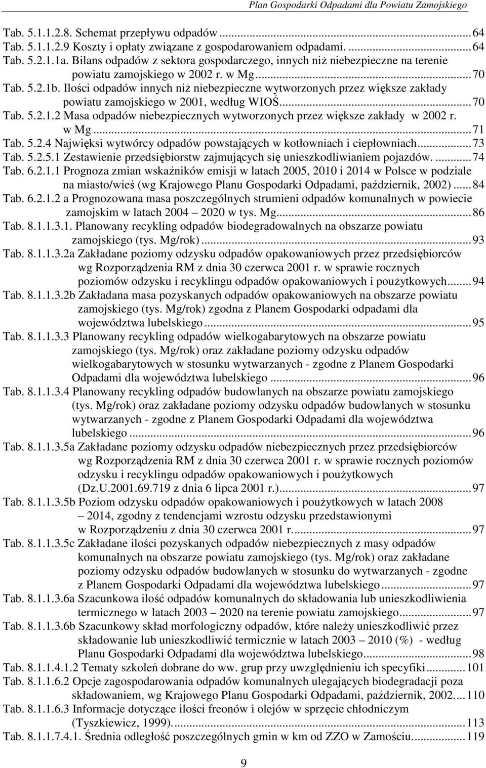 Ilości odpadów innych niŝ niebezpieczne wytworzonych przez większe zakłady powiatu zamojskiego w 2001, według WIOŚ.... 70 Tab. 5.2.1.2 Masa odpadów niebezpiecznych wytworzonych przez większe zakłady w 2002 r.