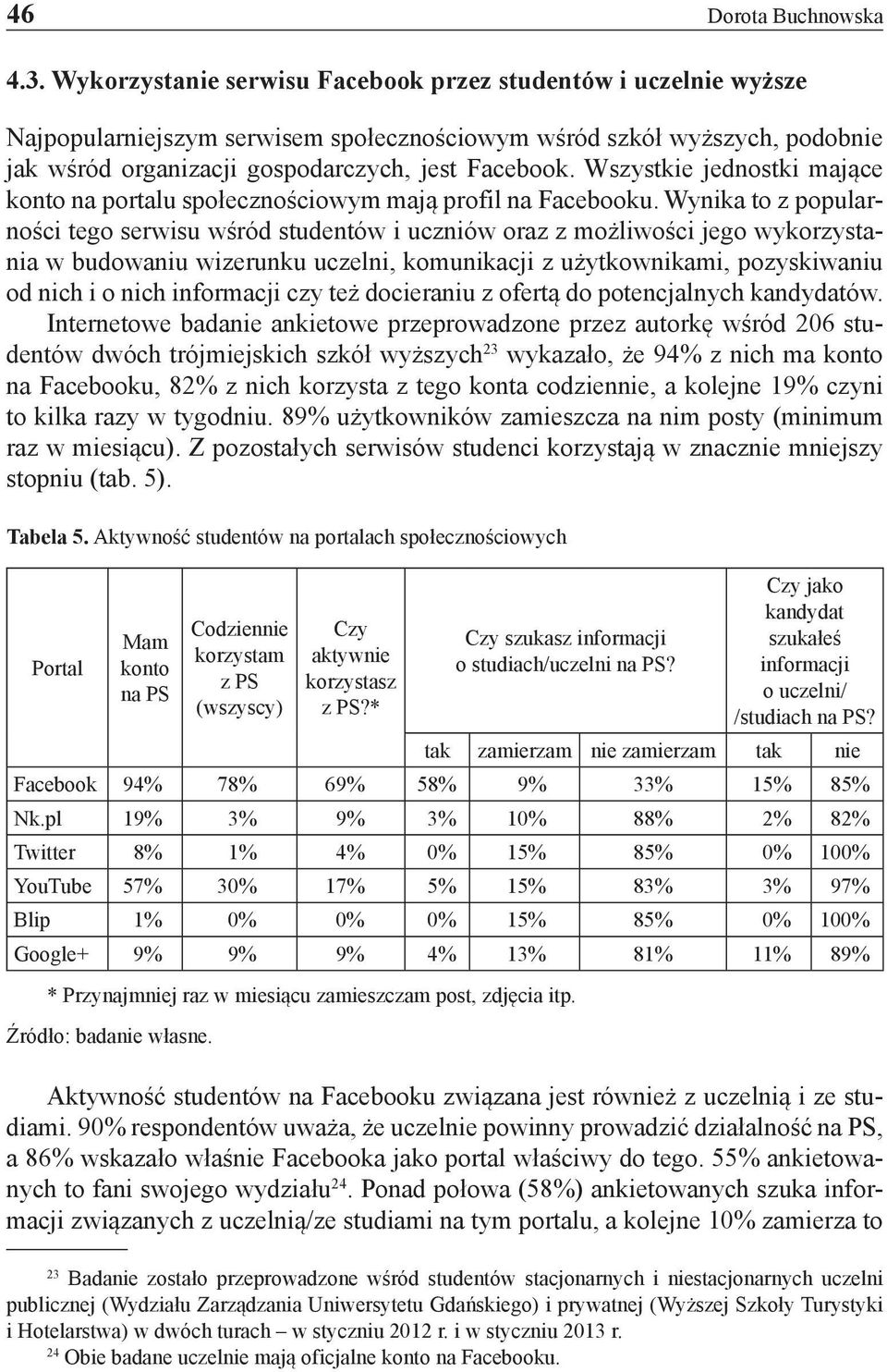 Wszystkie jednostki mające konto na portalu społecznościowym mają profil na Facebooku.