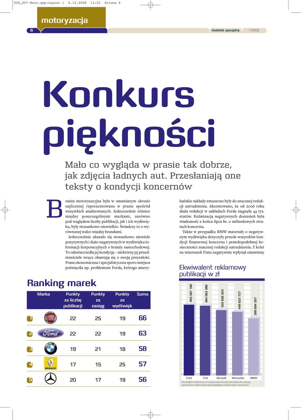 najliczniej reprezentowana w prasie spośród wszystkich analizowanych.