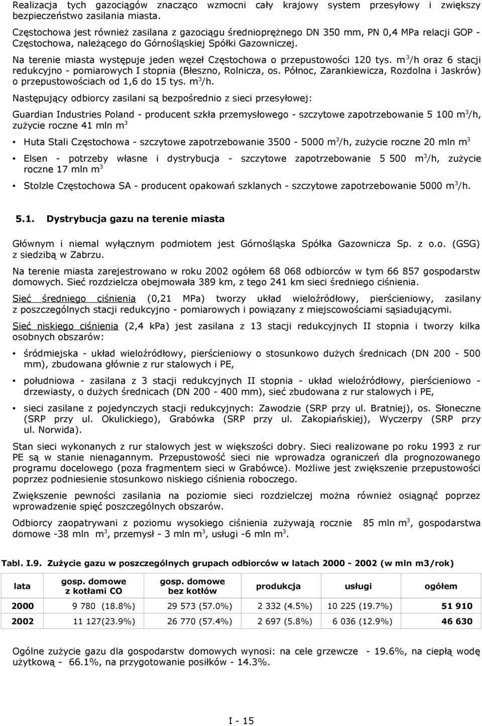 Na terenie miasta występuje jeden węzeł Częstochowa o przepustowości 120 tys. m 3 /h oraz 6 stacji redukcyjno - pomiarowych I stopnia (Błeszno, Rolnicza, os.