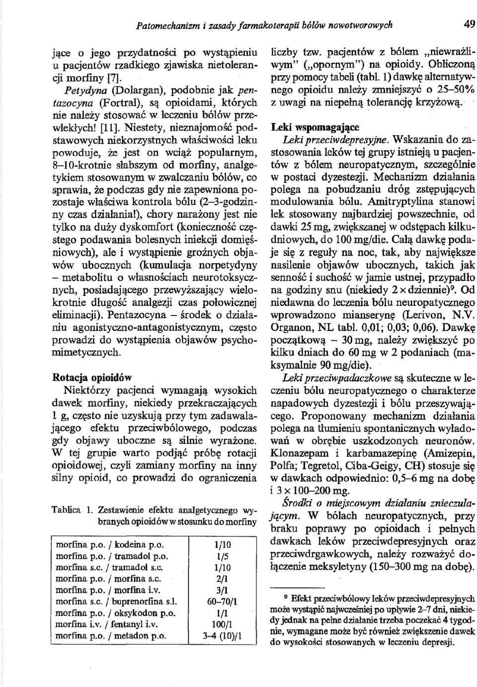 Niestety, nieznajomość podstawowych niekorzystnych właściwości leku powoduje, że jest on wciąż popularnym, 8-lO-krotnie słabszym od morfiny, analgetykiem stosowanym w zwalczaniu bólów, co sprawia, że