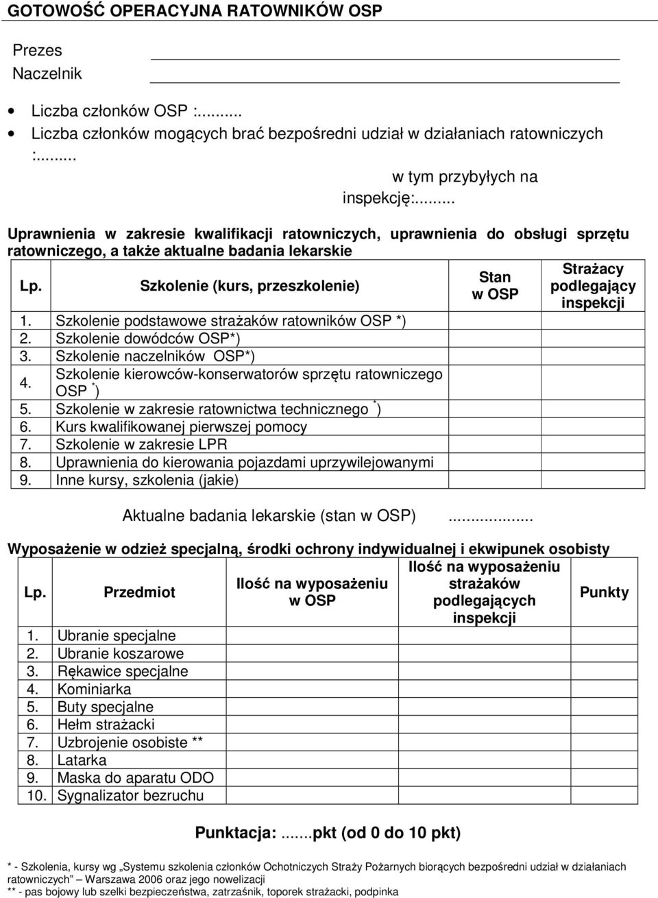 Szkolenie (kurs, przeszkolenie) Strażacy Stan podlegający w OSP inspekcji 1. Szkolenie podstawowe strażaków ratowników OSP *) 2. Szkolenie dowódców OSP*) 3. Szkolenie naczelników OSP*) 4.