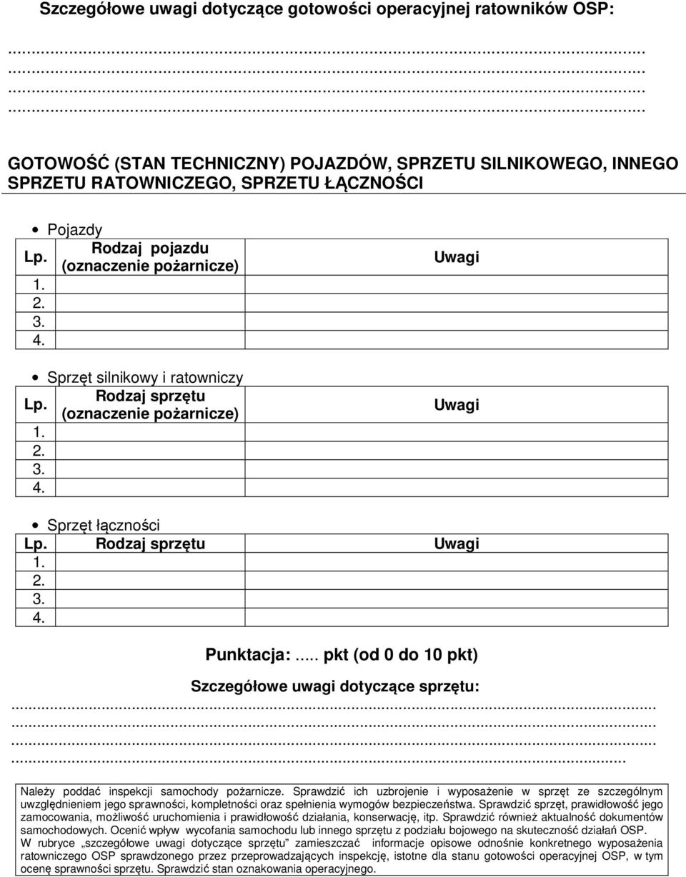 .. pkt (od 0 do 10 pkt) Szczegółowe uwagi dotyczące sprzętu:............ Należy poddać inspekcji samochody pożarnicze.