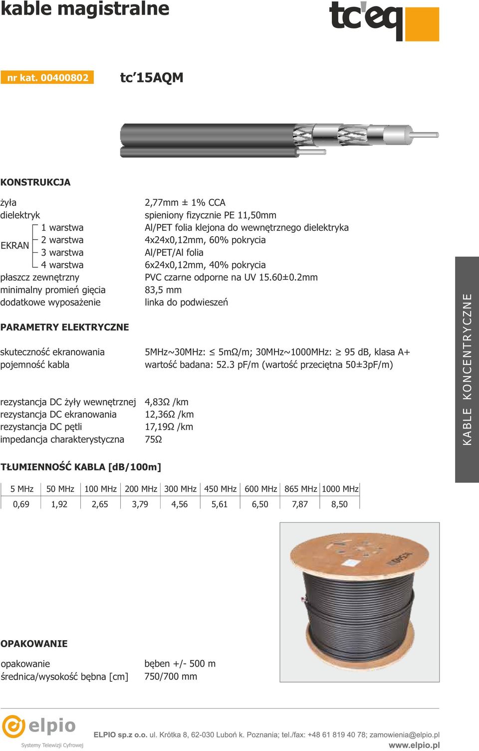 ekranowania pojemność kabla rezystancja DC żyły wewnętrznej rezystancja DC ekranowania rezystancja DC pętli impedancja charakterystyczna 2,77mm ± 1% CCA spieniony fizycznie PE 11,50mm Al/PET folia