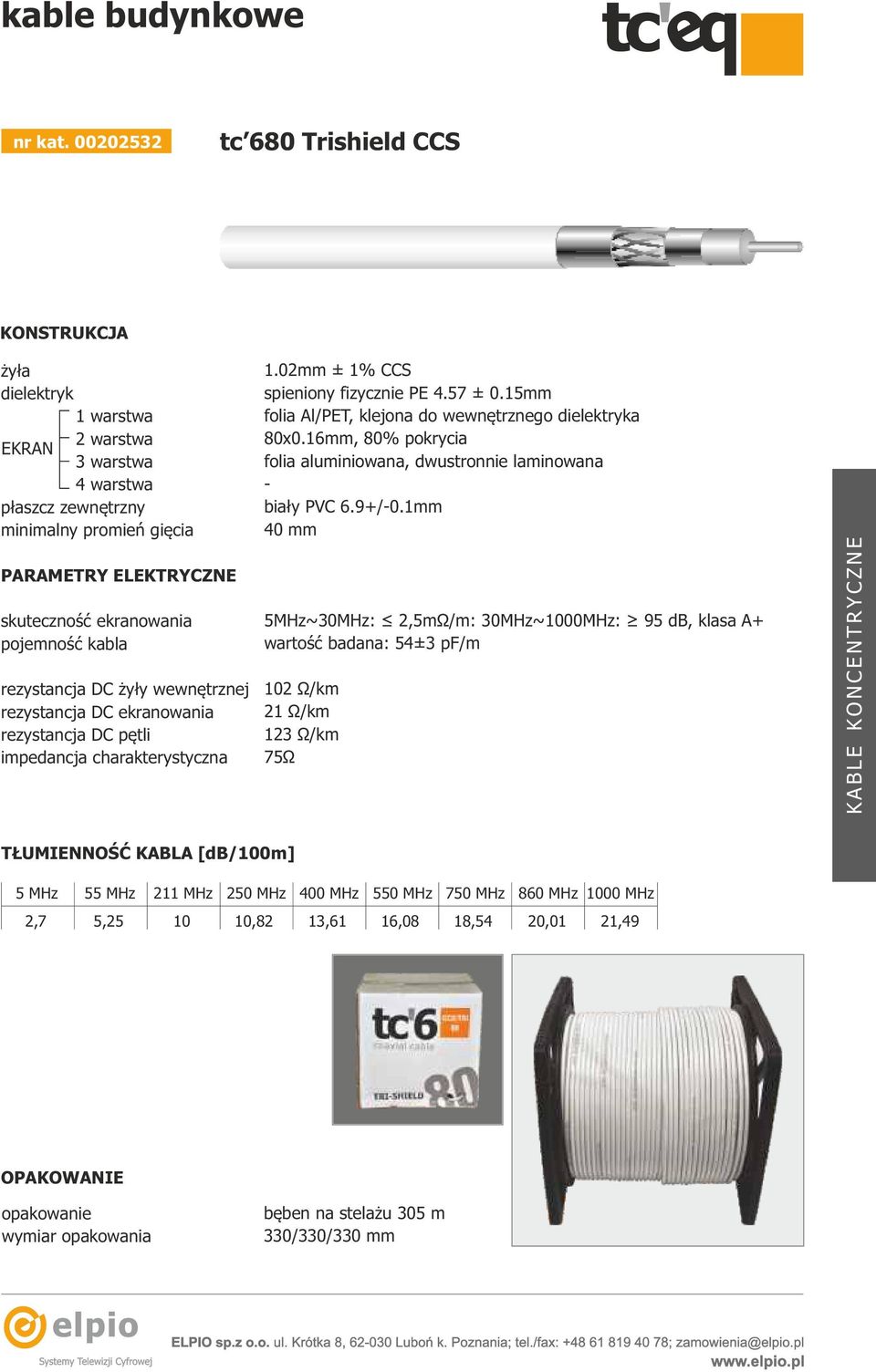 kabla rezystancja DC żyły wewnętrznej rezystancja DC ekranowania rezystancja DC pętli impedancja charakterystyczna 1.02mm ± 1% CCS spieniony fizycznie PE 4.57 ± 0.