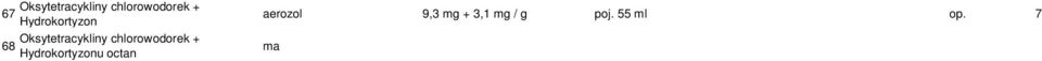 m. oraz i.v. 1000 mg fiol. szt. 10 72 Spiramycyna tabletki powlekane 3 000 000 j.m. 10 tabl. powl. op. 2 73 Tobramycyna maść do oczu 3 mg / g tuba 3,5 g op.