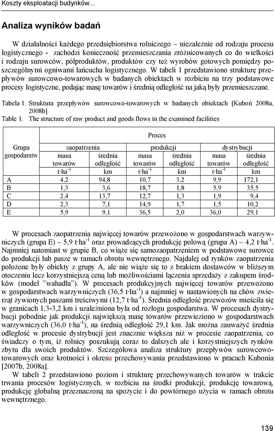 rodzaju surowców, półproduktów, produktów czy też wyrobów gotowych pomiędzy poszczególnymi ogniwami łańcucha logistycznego.