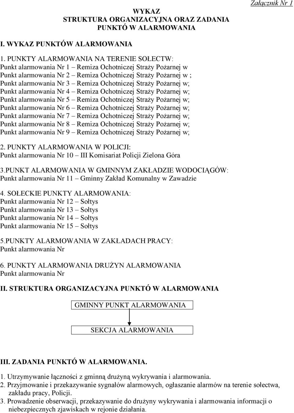 Ochotniczej Straży Pożarnej w; Punkt alarmowania Nr 4 Remiza Ochotniczej Straży Pożarnej w; Punkt alarmowania Nr 5 Remiza Ochotniczej Straży Pożarnej w; Punkt alarmowania Nr 6 Remiza Ochotniczej