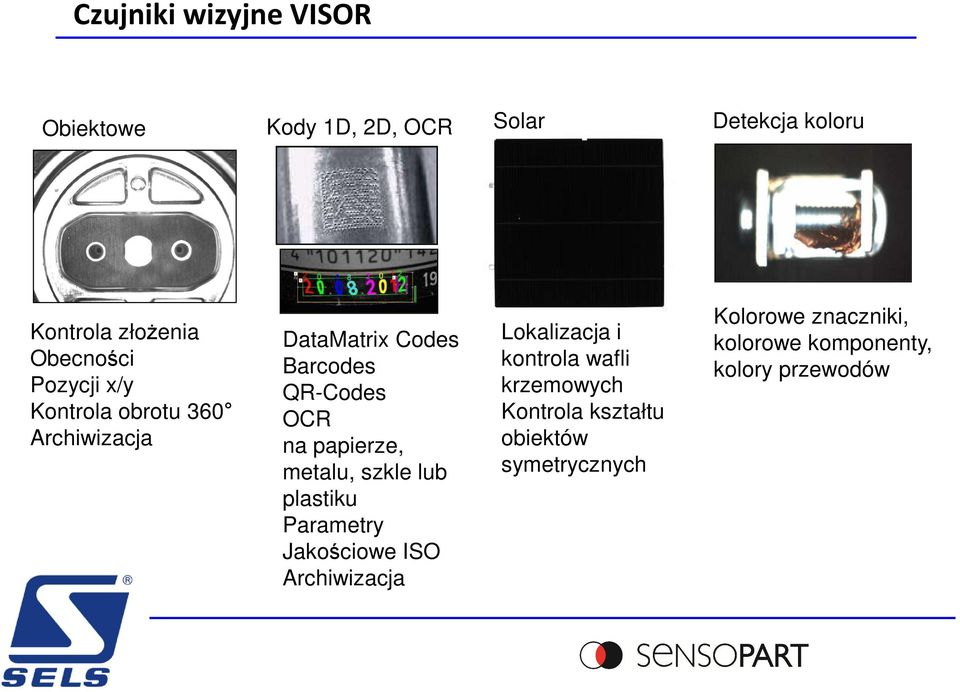 metalu, szkle lub plastiku Parametry Jakościowe ISO Archiwizacja Lokalizacja i kontrola wafli