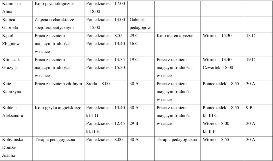 40 16 C Poniedziałek 14.35 19 C Wtorek 13.40 19 C Poniedziałek 15.30 Czwartek 8.00 zdolnym Środa 8.00 30 A Poniedziałek 8.55 30 A Koło języka angielskiego Poniedziałek 13.