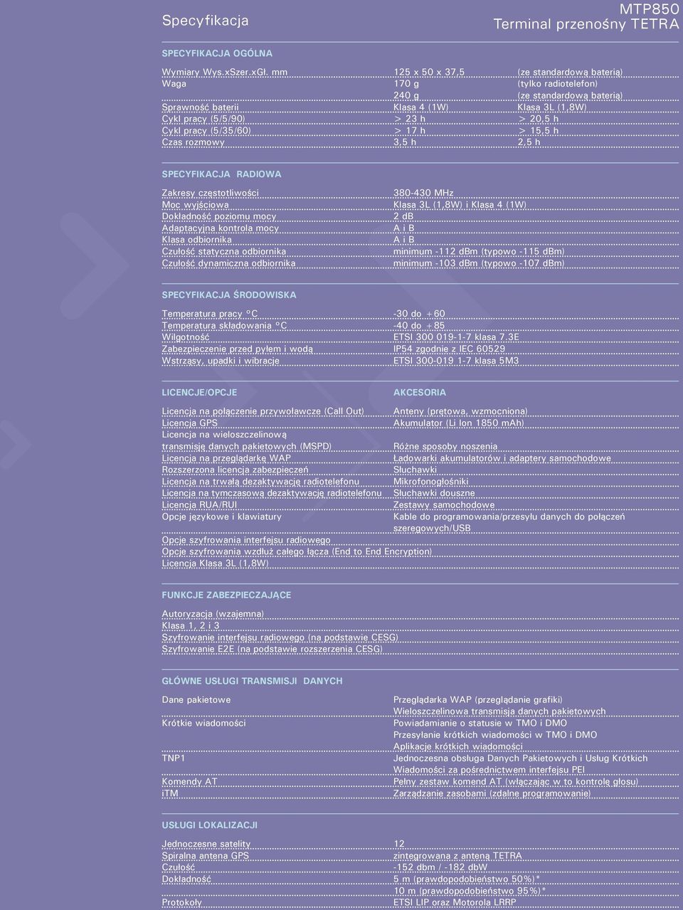 pracy (5/35/60) > 17 h > 15,5 h Czas rozmowy 3,5 h 2,5 h Specyfikacja RADIOWA Zakresy częstotliwości Moc wyjściowa Dokładność poziomu mocy Adaptacyjna kontrola mocy Klasa odbiornika Czułość statyczna