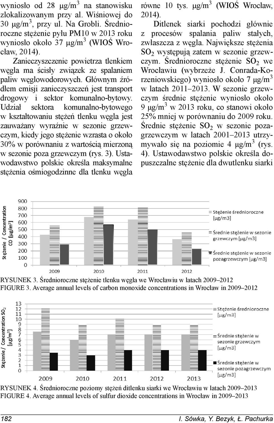 Udział sektora komunalno-bytowego w kształtowaniu stężeń tlenku węgla jest zauważany wyraźnie w sezonie grzewczym, kiedy jego stężenie wzrasta o około 30% w porównaniu z wartością mierzoną w sezonie