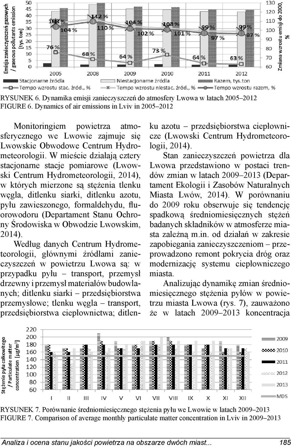 W mieście działają cztery stacjonarne stacje pomiarowe (Lwowski Centrum Hydrometeorologii, 2014), w których mierzone są stężenia tlenku węgla, ditlenku siarki, ditlenku azotu, pyłu zawieszonego,