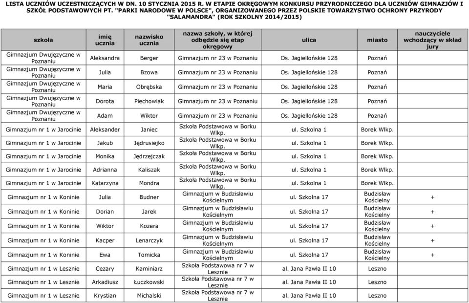 imię ucznia nazwisko ucznia nr 1 w Jarocinie Aleksander Janiec nr 1 w Jarocinie Jakub Jędrusiejko nr 1 w Jarocinie Monika Jędrzejczak nr 1 w Jarocinie Adrianna Kaliszak nr 1 w Jarocinie Katarzyna