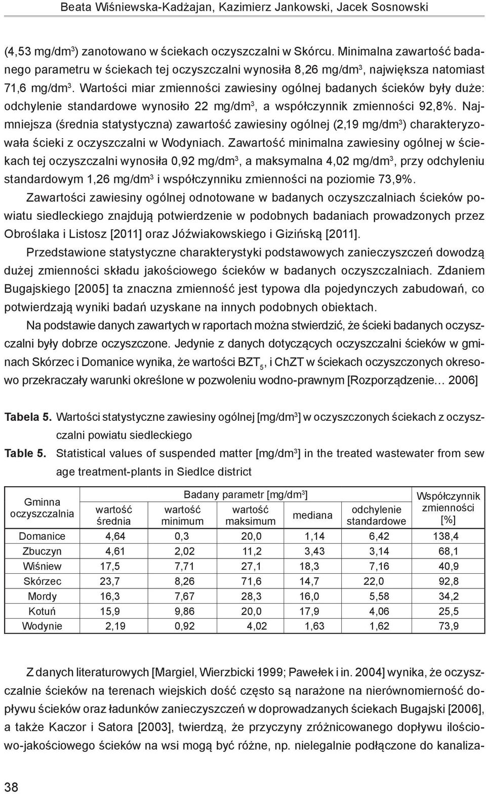 Wartości miar zmienności zawiesiny ogólnej badanych ścieków były duże: odchylenie standardowe wynosiło 22 mg/dm 3, a współczynnik zmienności 92,8%.