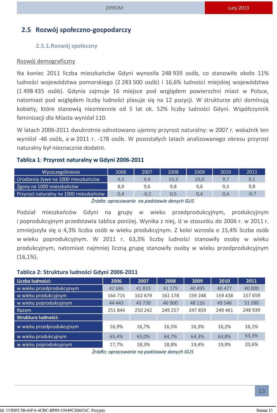 miejskiej województwa (1 498 435 osób). Gdynia zajmuje 16 miejsce pod względem powierzchni miast w Polsce, natomiast pod względem liczby ludności plasuje się na 12 pozycji.