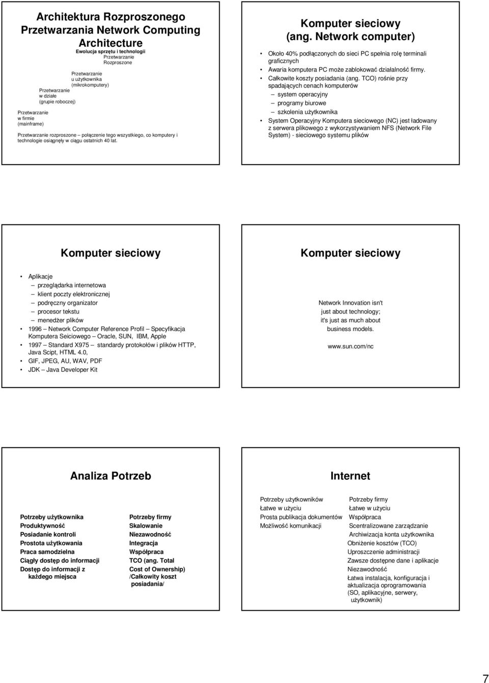 Network computer) Około 40% podłączonych do sieci PC spełnia rolę terminali graficznych Awaria komputera PC moŝe zablokować działalność firmy. Całkowite koszty posiadania (ang.