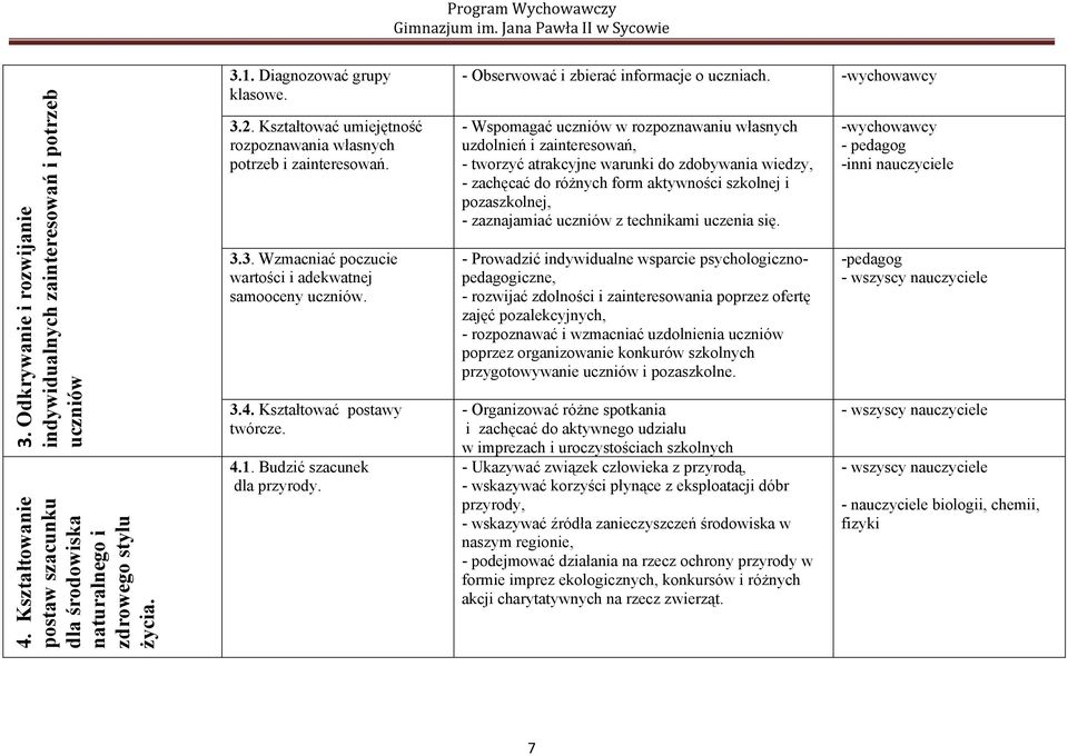 Budzić szacunek dla przyrody. - Obserwować i zbierać informacje o uczniach.