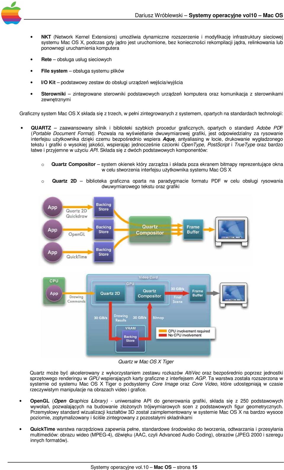 zintegrowane sterowniki podstawowych urządzeń komputera oraz komunikacja z sterownikami zewnętrznymi Graficzny system Mac OS X składa się z trzech, w pełni zintegrowanych z systemem, opartych na