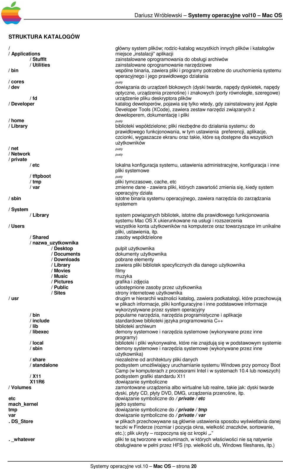 dowiązania do urządzeń blokowych (dyski twarde, napędy dyskietek, napędy optyczne, urządzenia przenośne) i znakowych (porty równoległe, szeregowe) / fd urządzenie pliku deskryptora plików / Developer