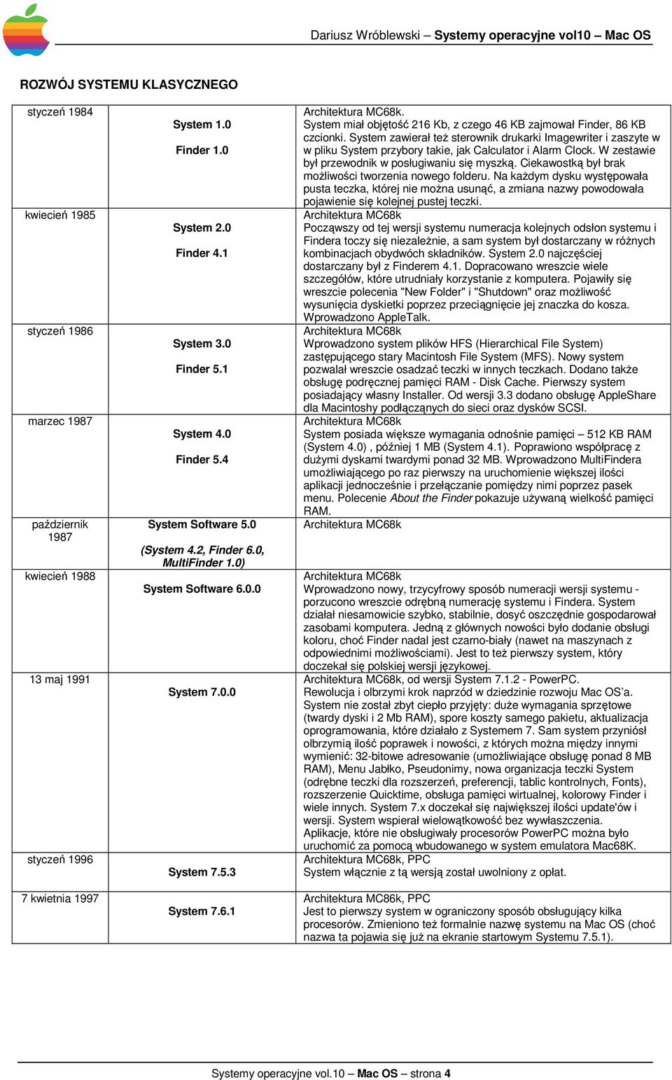 System miał objętość 216 Kb, z czego 46 KB zajmował Finder, 86 KB czcionki. System zawierał teŝ sterownik drukarki Imagewriter i zaszyte w w pliku System przybory takie, jak Calculator i Alarm Clock.