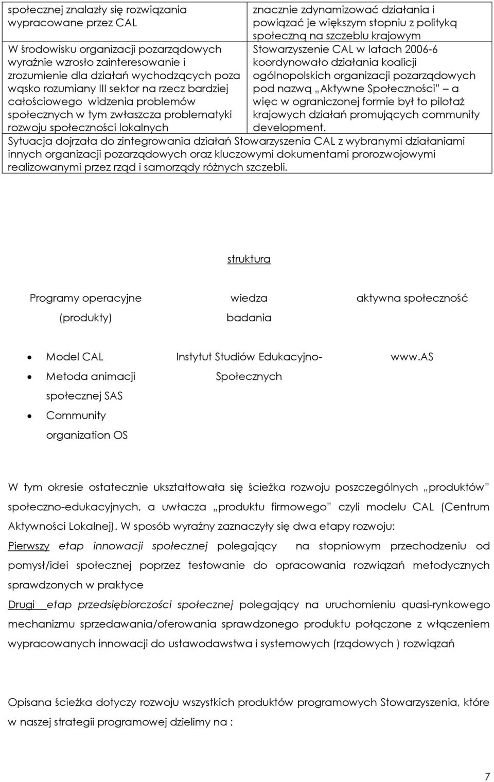 polityką społeczną na szczeblu krajowym Stowarzyszenie CAL w latach 2006-6 koordynowało działania koalicji ogólnopolskich organizacji pozarządowych pod nazwą Aktywne Społeczności a więc w