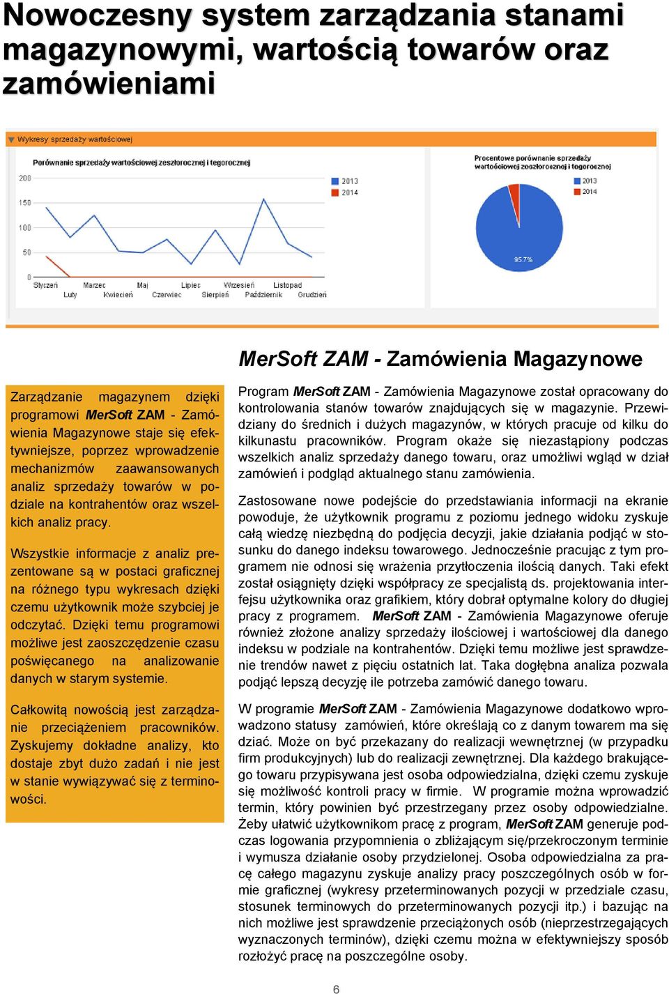 Wszystkie informacje z analiz prezentowane są w postaci graficznej na różnego typu wykresach dzięki czemu użytkownik może szybciej je odczytać.