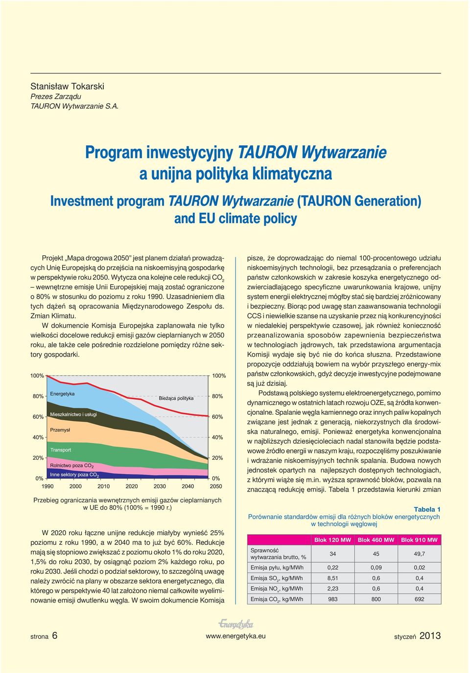 Program inwestycyjny TAURON Wytwarzanie a unijna polityka klimatyczna Investment program TAURON Wytwarzanie (TAURON Generation) and EU climate policy Projekt Mapa drogowa 2050 jest planem działań