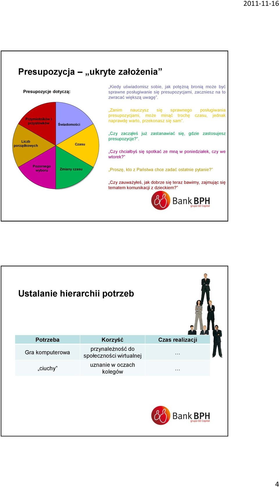 warto, przekonasz się sam. Czy zacząłeś już zastanawiać się, gdzie zastosujesz presupozycje?. Czy chciałbyś się spotkać ze mną w poniedziałek, czy we wtorek?