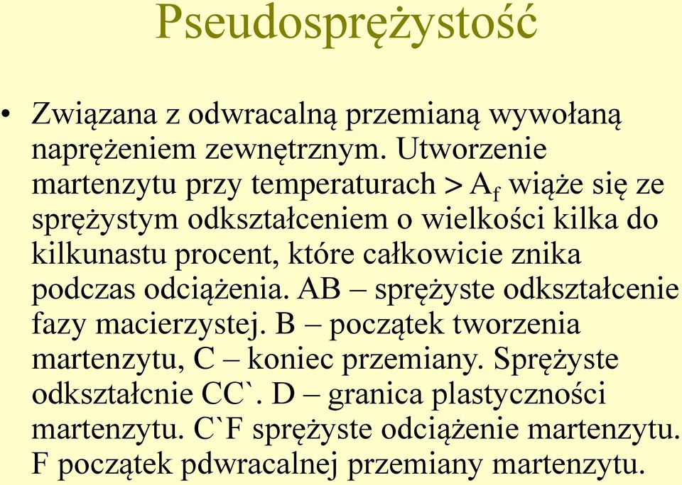 procent, które całkowicie znika podczas odciążenia. AB sprężyste odkształcenie fazy macierzystej.