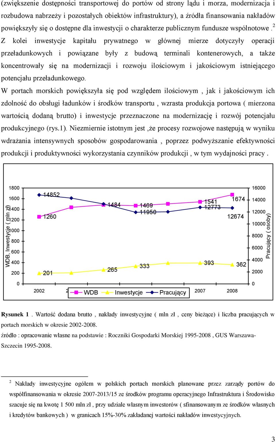 2 Z kolei inwestycje kapitału prywatnego w głównej mierze dotyczyły operacji przeładunkowych i powiązane były z budową terminali kontenerowych, a także koncentrowały się na modernizacji i rozwoju